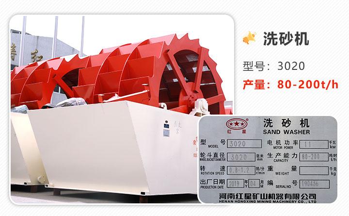 3020型号、三轮环保水洗沙半岛网页版,半岛（中国）官方